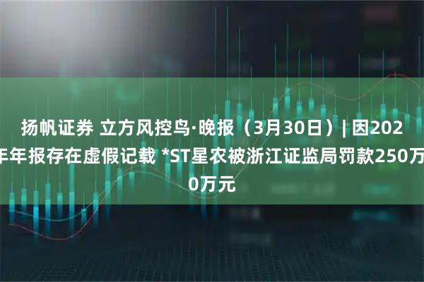 扬帆证券 立方风控鸟·晚报（3月30日）| 因2023年年报存在虚假记载 *ST星农被浙江证监局罚款250万元
