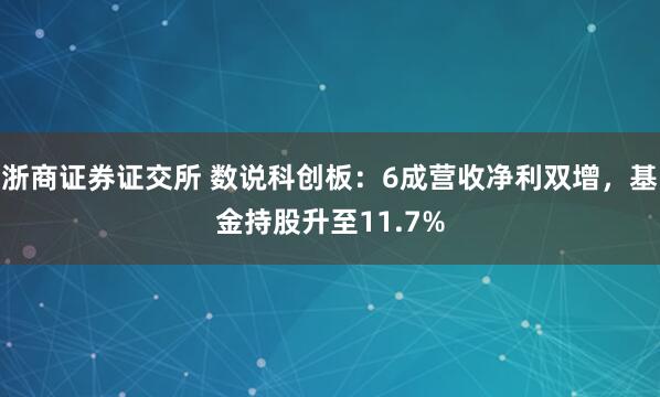 浙商证券证交所 数说科创板：6成营收净利双增，基金持股升至11.7%