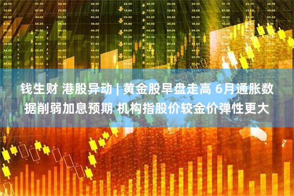 钱生财 港股异动 | 黄金股早盘走高 6月通胀数据削弱加息预期 机构指股价较金价弹性更大